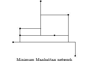 minmanhattan.jpg