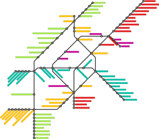  Metro map of Sydney labeled by our method. The layout is created by Nöllenburg and Wolf[NW11].