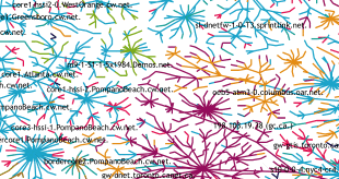 gd-peacockmap1.gif