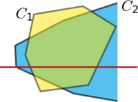 Intersection of half-planes